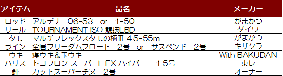 20190410_tanabe_tackl.png